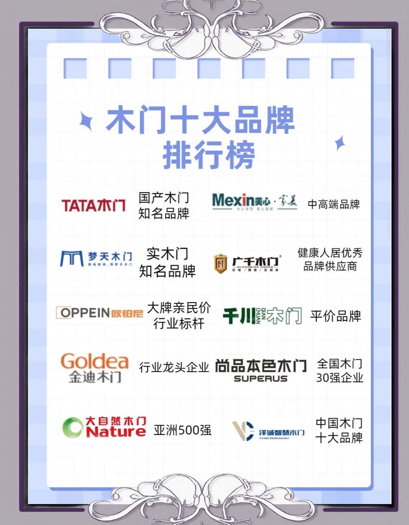 免漆门：智能家居时代的潮流选择